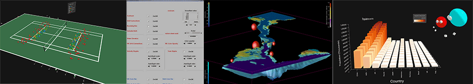 Teaser for 3D Visualisations Should Not be Displayed Alone - Encouraging a Need for Multivocality in Visualisation