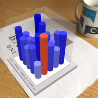 Immersive and Situated Analytics