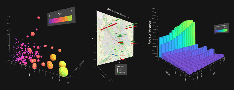 Teaser for VRIA: A Web-based Framework for Creating Immersive Analytics Experiences